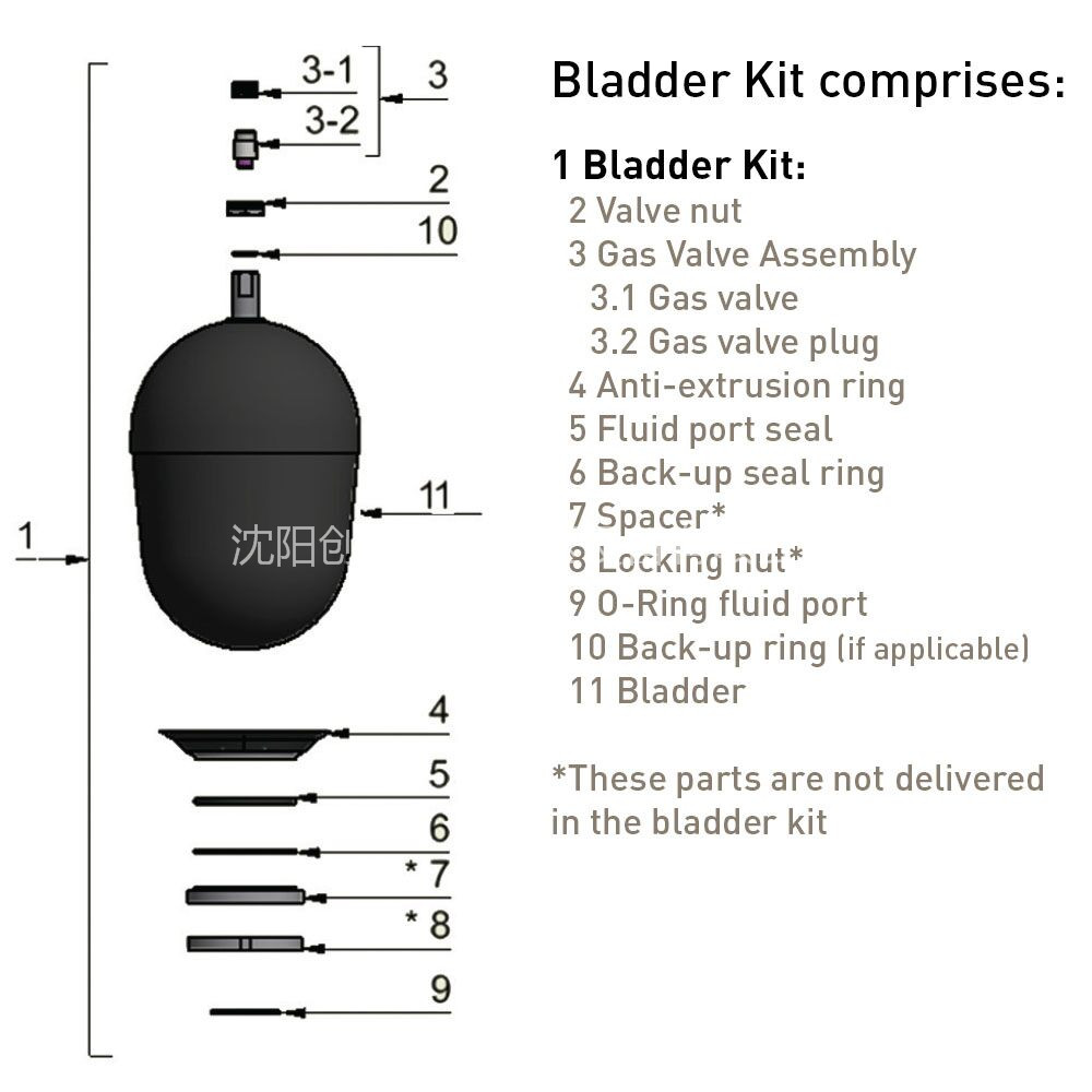 Spare Parts - Bladder Kits